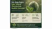 TİDER ve Özyeğin Üniversitesi'nden Gıda İsrafına Karşı Bilimsel İş Birliği