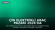 Çin Elektrikli Araç Pazarı 2026'da 156 Yeni Model ile Genişliyor