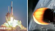 NASA'nın Nancy Grace Roman Teleskobu Evrenin Gizemlerini Keşfetmek İçin Uzaya Fırlatıldı