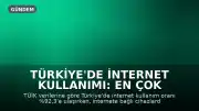 Türkiye'de İnternet Kullanımı: En Çok Televizyonlar Bağlantılı Cihaz Olarak Öne Çıkıyor