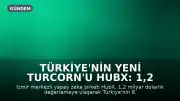 Türkiye'nin Yeni Turcorn'u HubX: 1,2 Milyar Dolar Değerlemeye Ulaştı