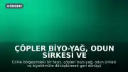 Çöpler Biyo-Yağ, Odun Sirkesi ve Biyokömüre Dönüştürülüyor