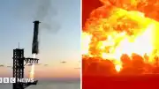SpaceX'in Starship Test Uçuşlarının Başarıları ve Zorlukları: 13. Deneyimin Ardından