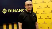 CZ'den Kripto Kullanıcılarına Güvenlik Uyarısı: PHP Açıkları Alarm Verdi
