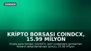 Kripto Borsası CoinDCX, 15.99 Milyon Dolarlık Kaybı Kabul Etti