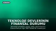 Teknoloji Devlerinin Finansal Durumu Mercek Altında: Alphabet Baskı Altında