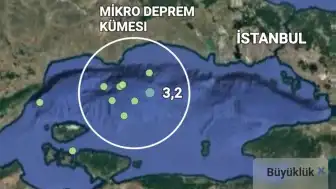 Jeoloji Mühendisi Prof. Dr. Osman Bektaş: "Marmara konuşuyor"