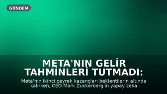Meta'nın Gelir Tahminleri Tutmadı: Zuckerberg'in Yapay Zeka Tanıtımları Yetersiz Kaldı