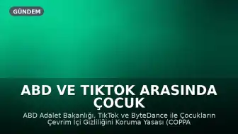 ABD ve TikTok Arasında Çocuk Gizliliği Konusunda 400 Milyon Dolarlık Anlaşma Sağlandı
