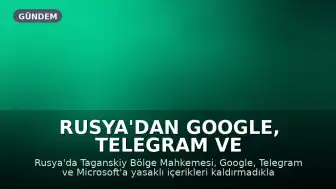 Rusya'dan Google, Telegram ve Microsoft'a Para Cezası
