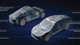 Tesla Cybercab'e Starlink Bağlantısı Eklendi