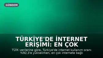 Türkiye'de İnternet Erişimi: En Çok Televizyonlar, En Az Oyuncaklar Kullanılıyor