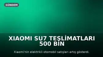 Xiaomi SU7 Teslimatları 500 Bin Adedi Aştı, YU7 SUV İle Büyüme Devam Ediyor