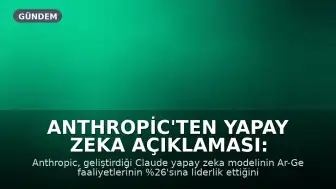 Anthropic'ten Yapay Zeka Açıklaması: Claude, Ar-Ge'nin Yüzde 26'sına Liderlik Ediyor