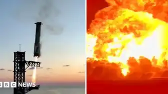 SpaceX'in Starship Test Uçuşlarının Başarıları ve Zorlukları: 13. Deneyimin Ardından