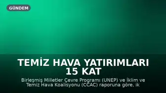 Temiz Hava Yatırımları 15 Kat Kazanç Sağlıyor