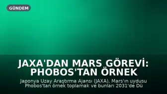 JAXA'dan Mars Görevi: Phobos'tan Örnek Toplanacak, 2031'de Dönüş Planlanıyor