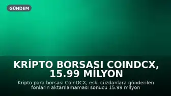 Kripto Borsası CoinDCX, 15.99 Milyon Dolarlık Kaybı Kabul Etti