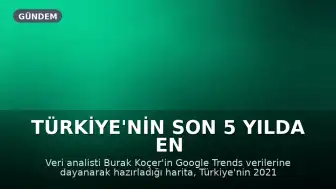 Türkiye'nin Son 5 Yılda En Çok Merak Ettiği Konular Google Verileriyle Ortaya Kondu