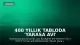 400 Yıllık Tabloda 'Yarasa Avı' Keşfi: Bilim Dünyası Şaşkın