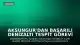 AKSUNGUR'dan Başarılı Denizaltı Tespit Görevi